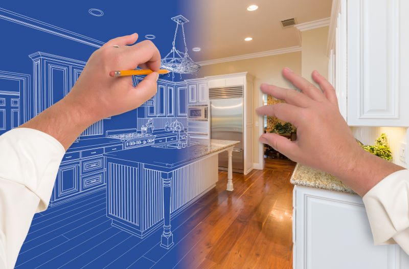 Execution and Supervision